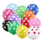 Crazy Sutra Printed Polka Dot Birthday Balloons for Decoration with Pump (Multicolor, Pack of 50pc).