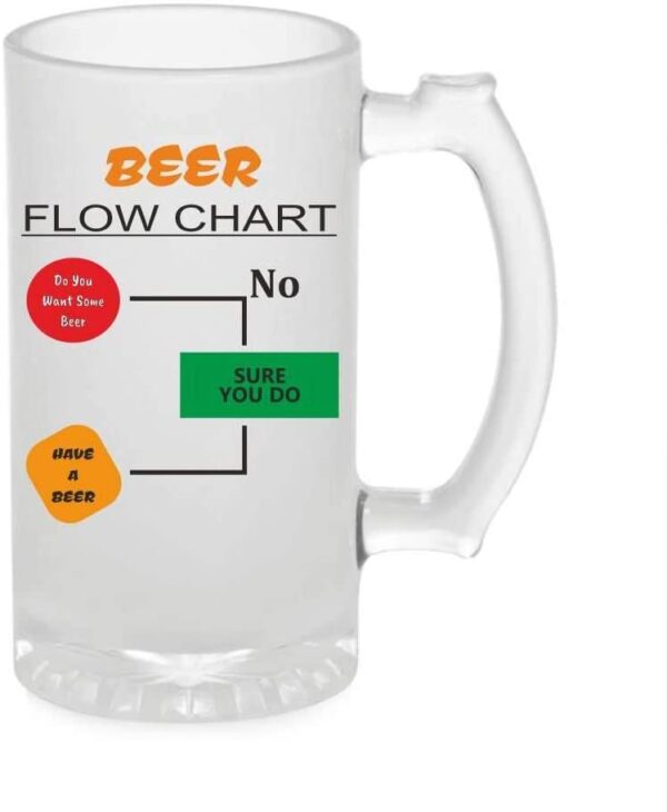 Crazy Sutra Funny and Cool Quote BeerFlowChart1 Printed Clear Frosted Glass Beer Mug for Friends/Brother/Boyfriend (500ml)
