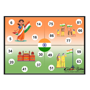 Feed back 7 Republic Day Tambola Tickets